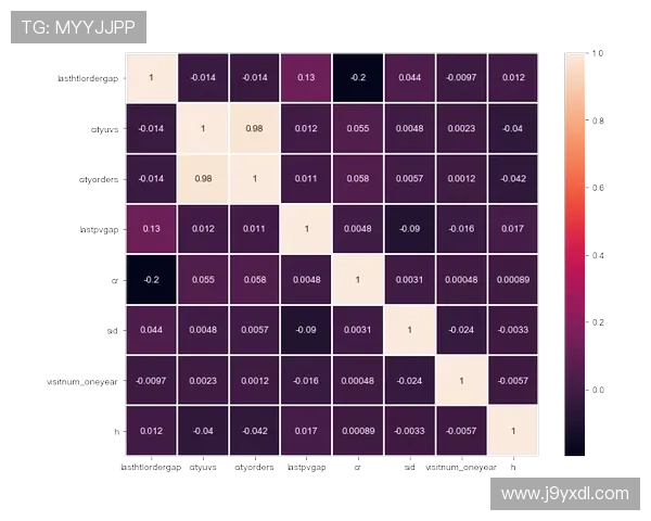 提升ag电投游戏中奖率的实用技巧,玩家必看的实战经验分享 提升ag电投游戏中奖率的实用技巧,玩家必看的实战经验分享