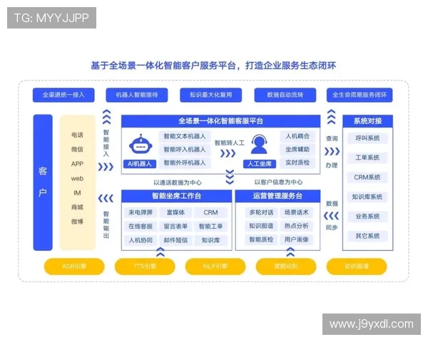 九游会J9.com网站客服服务与常见问题解答为玩家提供便捷支持