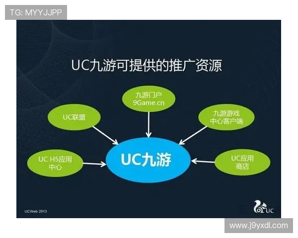 九游手机网页的未来发展趋势，结合新技术推动手游行业持续创新与升级